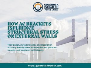 how ac brackets influence structural stress on external walls