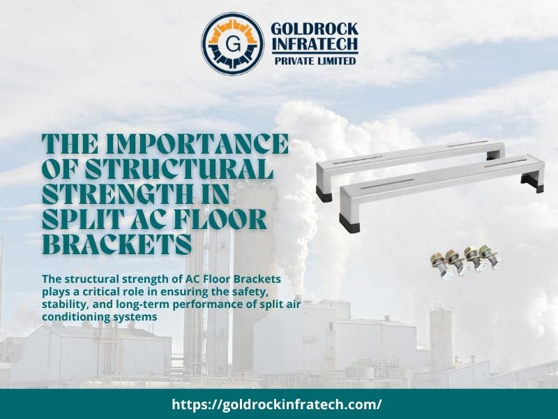 The Importance of Structural Strength in Split AC Floor Brackets