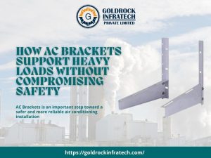 How AC Brackets Support Heavy Loads Without Compromising Safety
